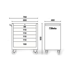 Beta Worker Werkzeugwagen, 6 Schubladen, 196-teiliges Set